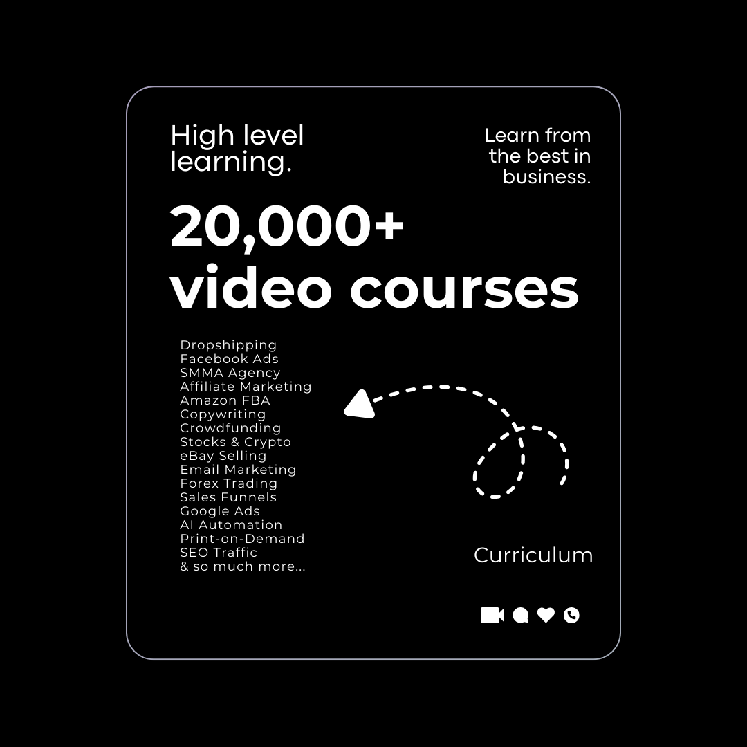 Listed Courses in Bundle Graphic