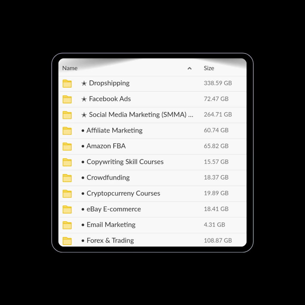 Premium Business Academy Bundle