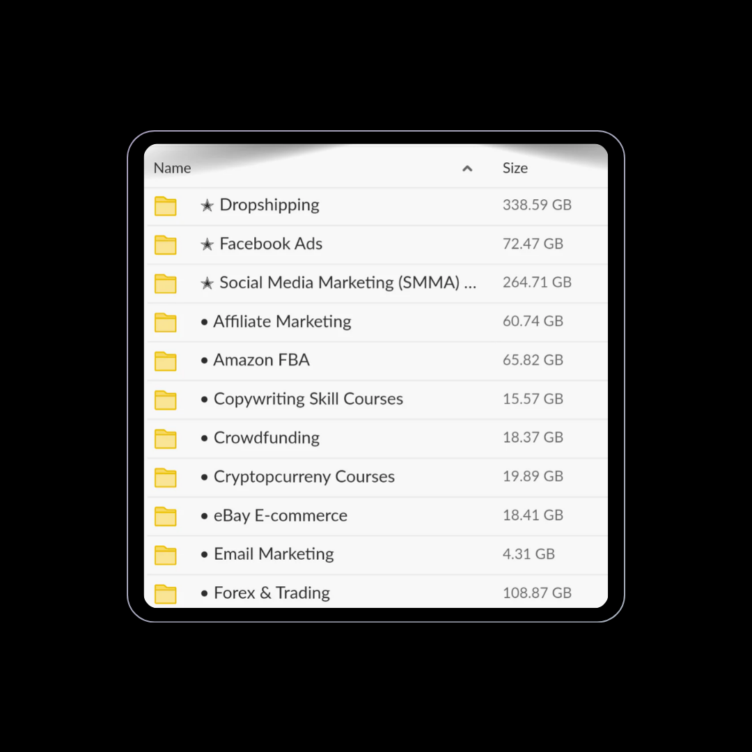 Premium Business Academy Bundle