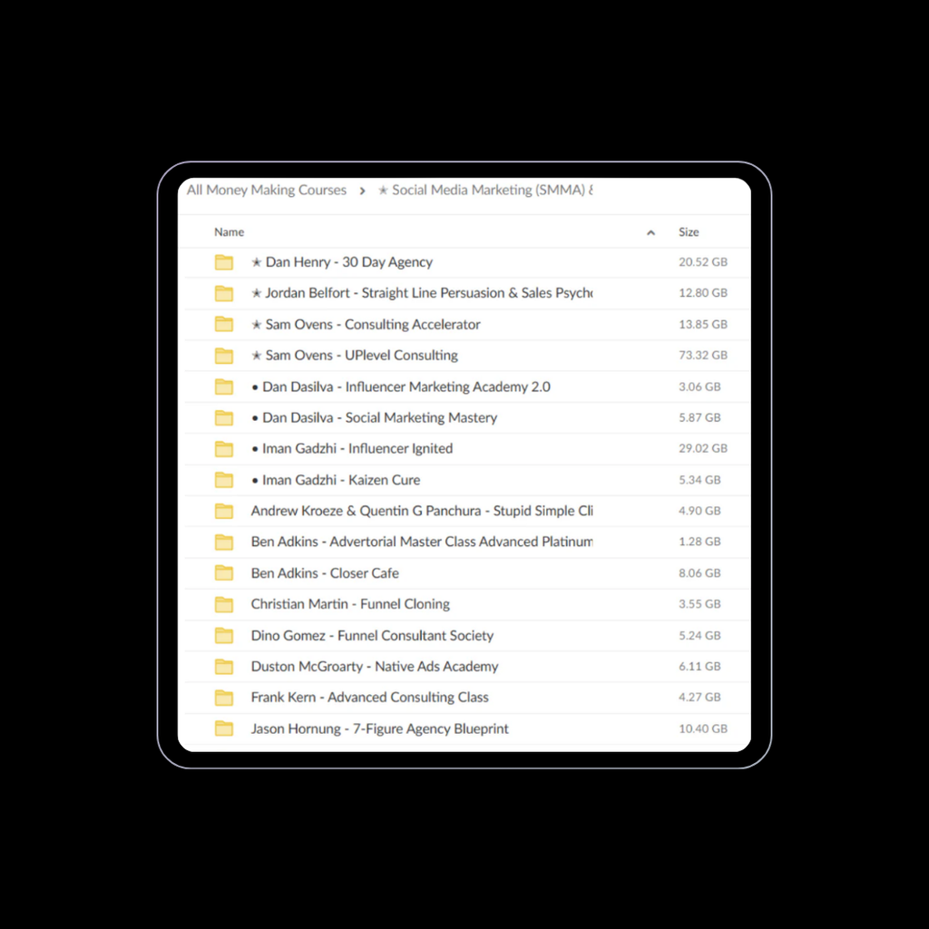 Premium Business Academy Bundle