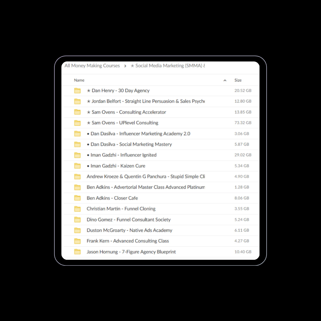 Premium Business Academy Bundle