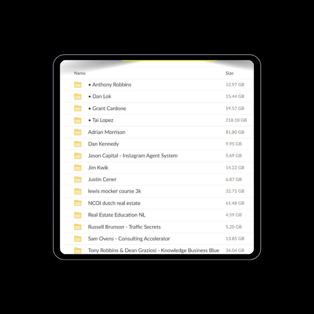 Premium Business Academy Bundle