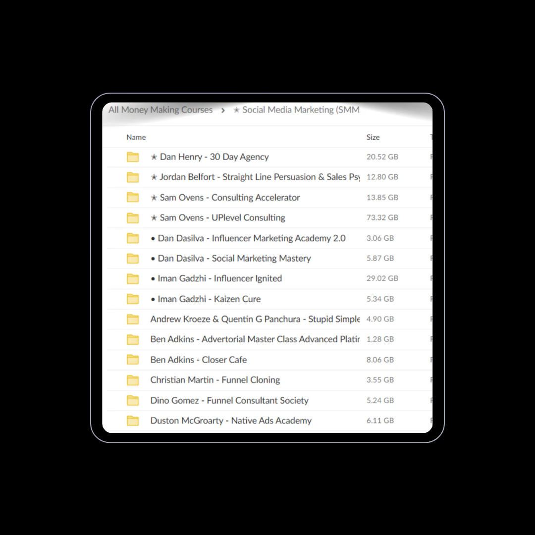 Premium Business Academy Bundle