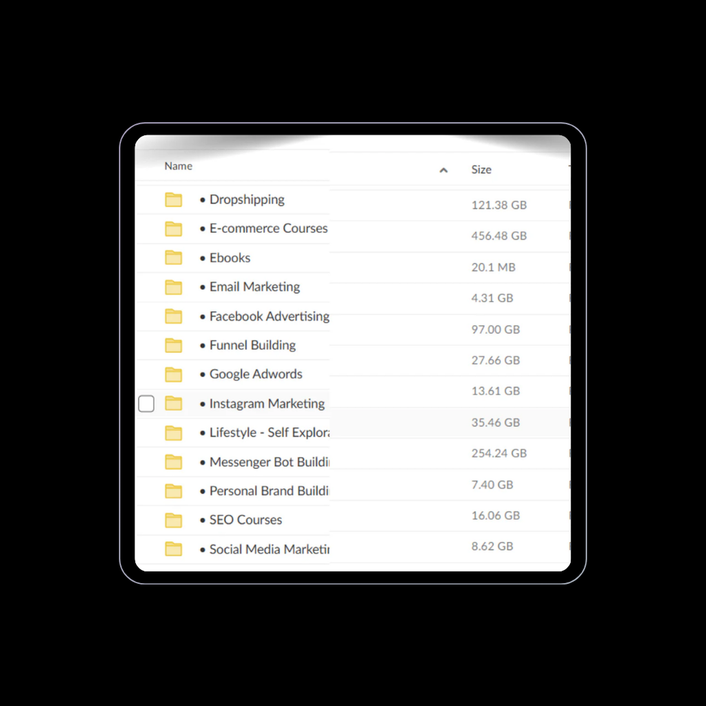 Premium Business Academy Bundle