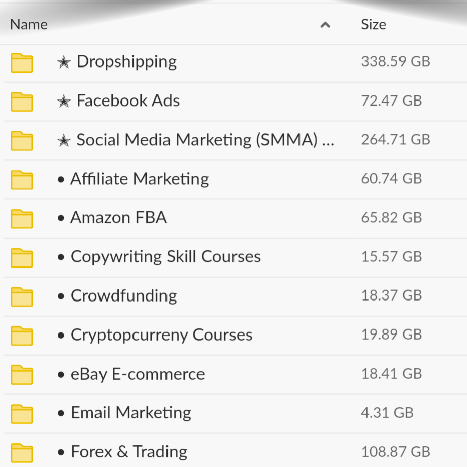 Ultimate Wealth Creation Bundle | Turn Knowledge Into Income – Instantly