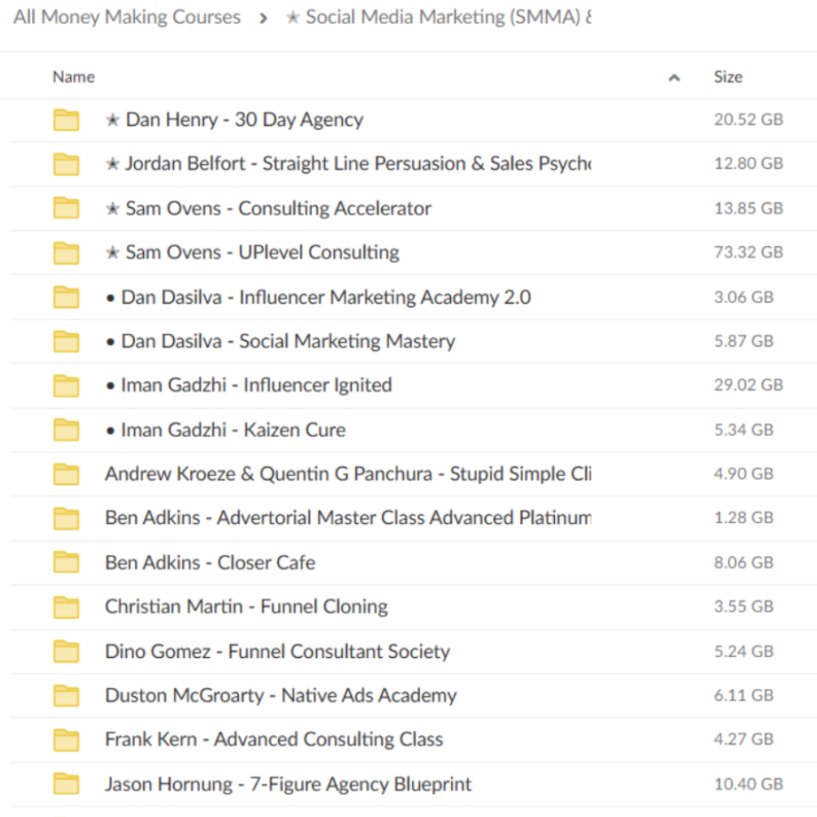 Ultimate Wealth Creation Bundle | Turn Knowledge Into Income – Instantly