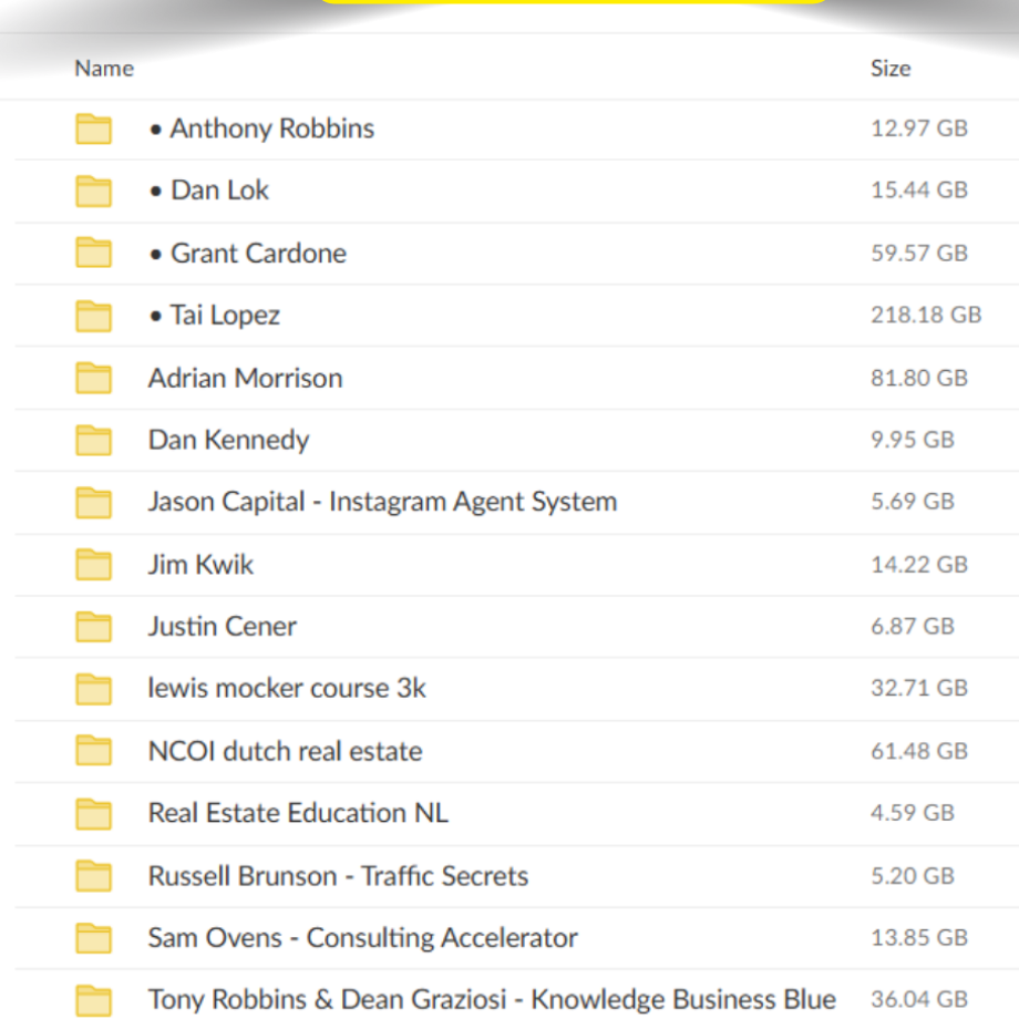 Ultimate Wealth Creation Bundle | Turn Knowledge Into Income – Instantly