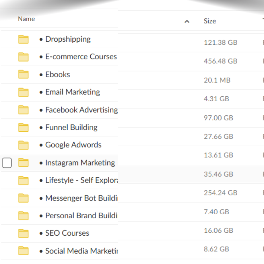 Ultimate Wealth Creation Bundle | Turn Knowledge Into Income – Instantly
