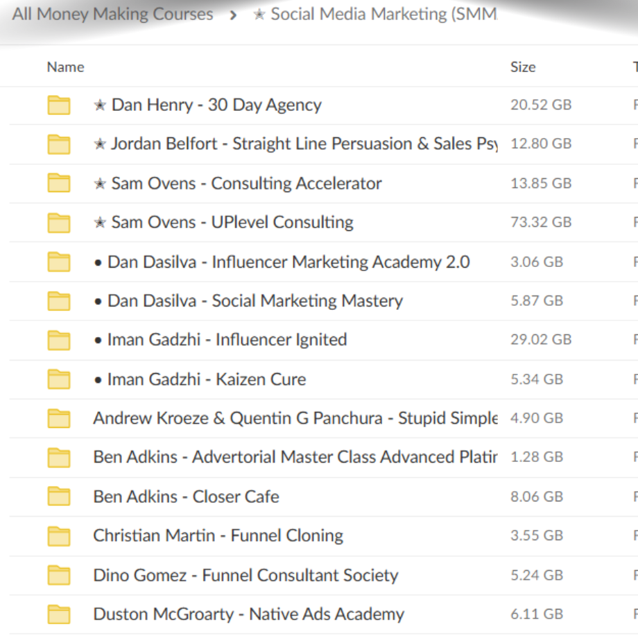 Ultimate Wealth Creation Bundle | Turn Knowledge Into Income – Instantly